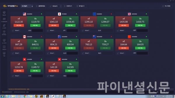 KB국민은행 '마이딜링룸Pro' 프로그램 실행 화면 (그림=KB국민은행)