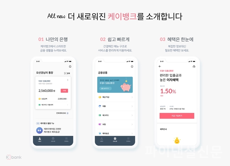 케이뱅크 모바일 앱 개편 화면 (그림=케이뱅크)