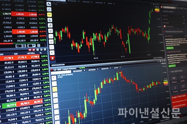 상장폐지 대상에 오른 종목들은 약간의 호재에도 크게 움직이는 경향이 있을 뿐만 아니라, 자칫하면 투자금을 대부분 잃을 수 있어서 투자자들이 주의해야 한다. (사진=픽사베이)