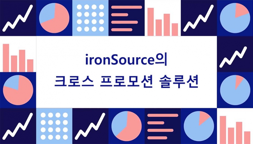 아이언소스(ironSource) 크로스 프로모션 솔루션 (제공=아이언소스)