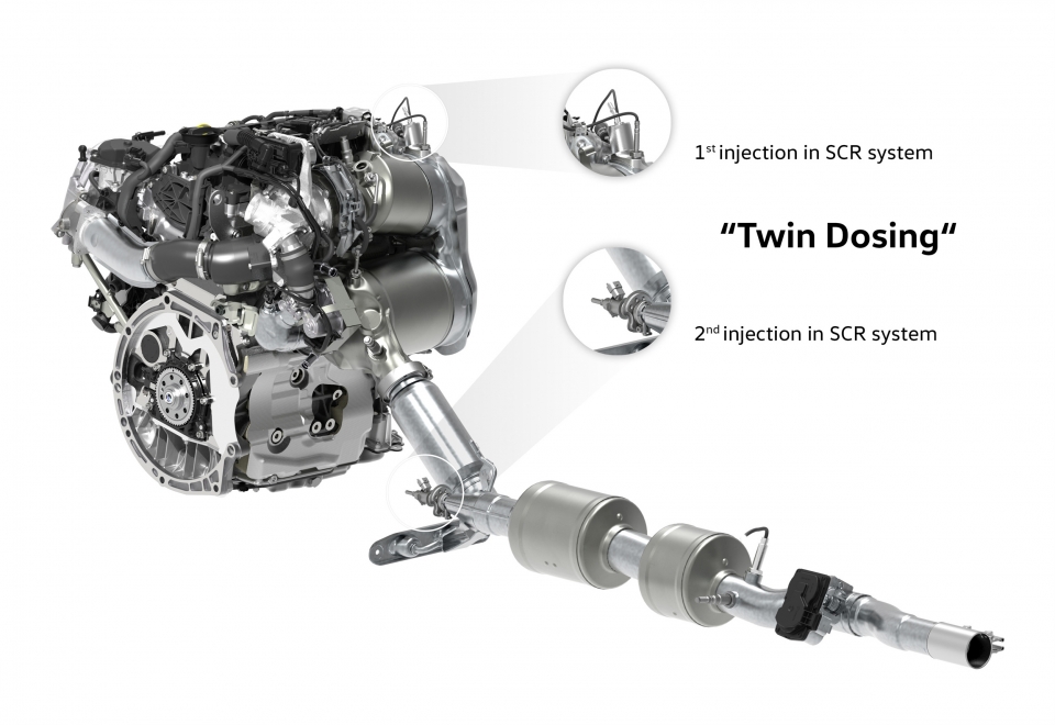 트윈 도징 SCR 시스템은 신형 파사트 2.0 TDI 에보(Evo) 모델에 첫 적용돼 새로운 배출 가스 기준인 유로 6d를 이미 충족시켰다. (사진=폭스바겐코리아)