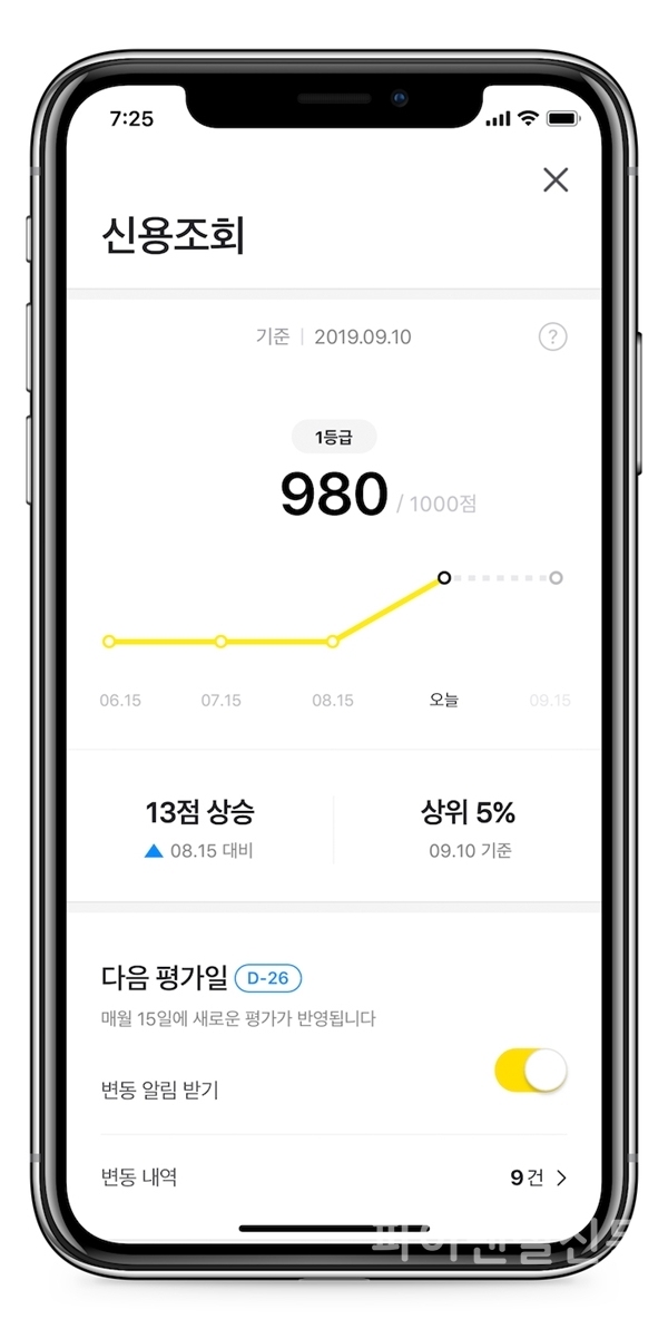 카카오페이 신용정보 서비스 실행 화면. (자료=카카오페이)
