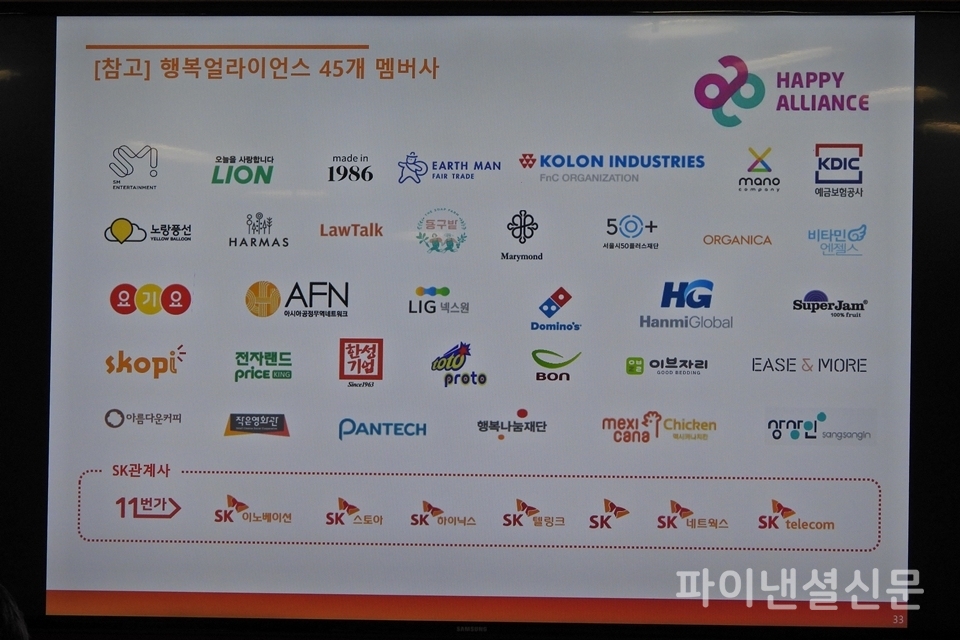 '행복얼라이언스'에 참여 중인 45개 기업들. (사진=황병우 기자)