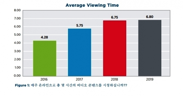(제공=라임라이트네트웍스)