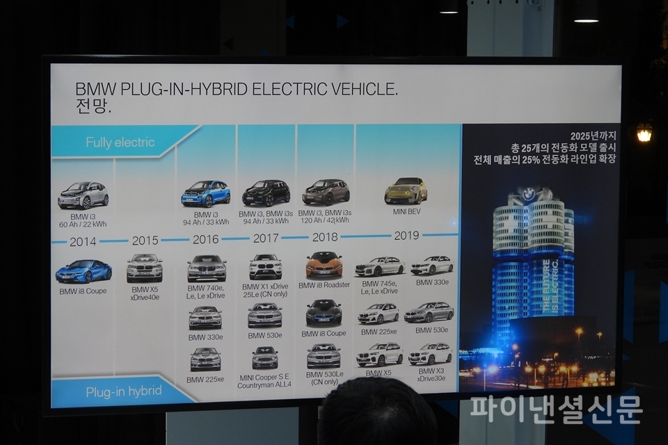 BMW그룹은 2025년까지 순수전기차와 PHEV를 포함해 총 25개의 전동화 모델을 출시할 예정이다. (사진=황병우 기자)