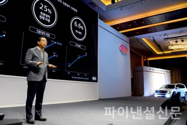 지난 1월 14일 여의도 콘래드 서울 호텔에서 열린 'CEO 인베스터 데이'에서 미래 경영전략을 발표하는 박한우 기아차 사장 (사진=기아차)