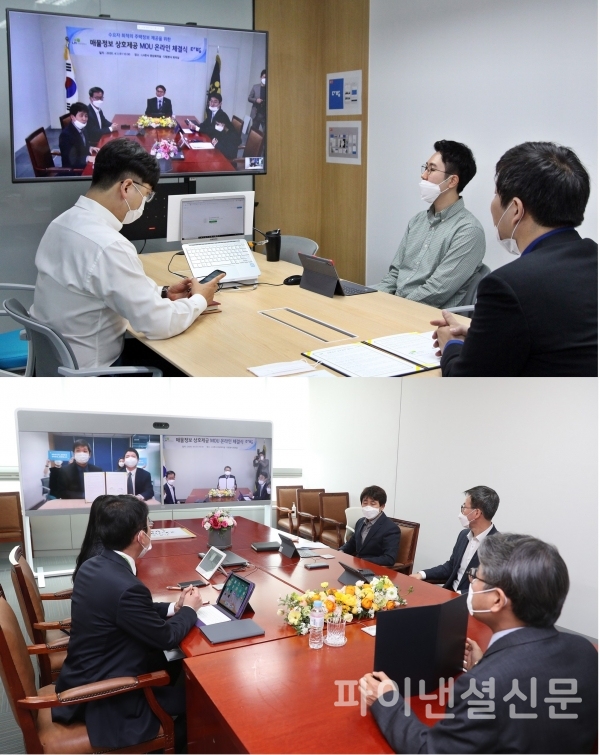 다방(위)과 LH(아래)에서 각각 화상으로 업무 협약식을 진행하는 모습. (사진=다방)