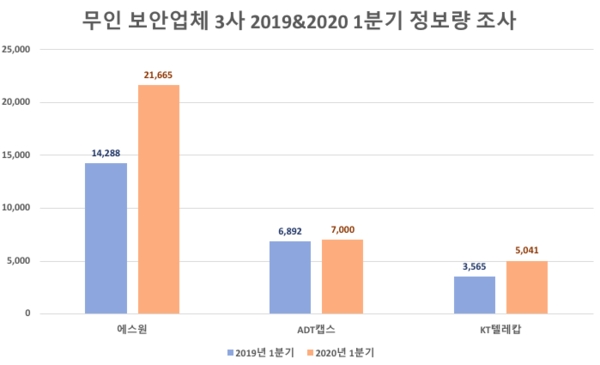 (제공=글로벌빅데이터연구소)