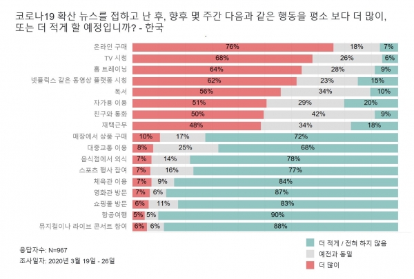 (제공=크리테오)