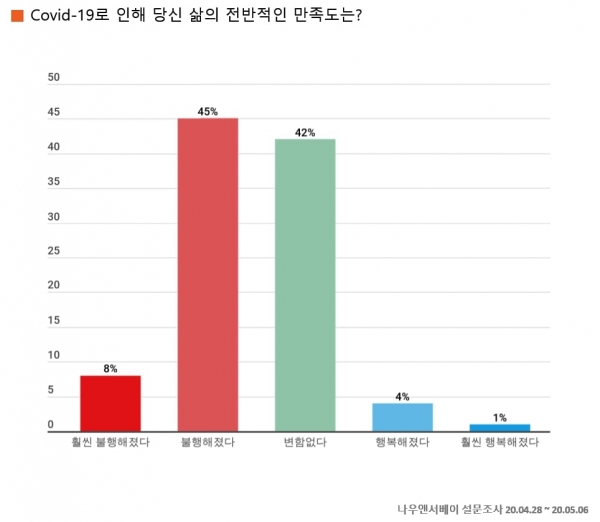 (제공=엘림넷)