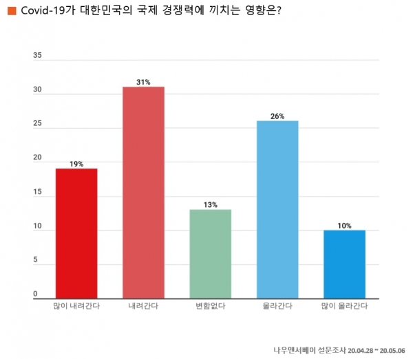 (제공=엘림넷)