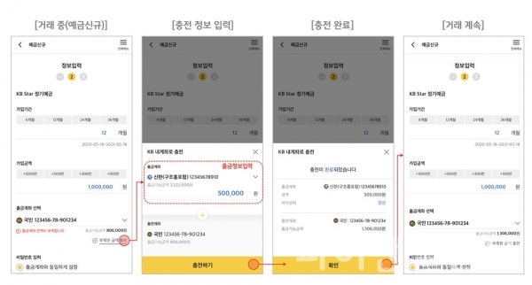 모바일 뱅킹앱 KB스타뱅킹 주요 개편 사항 (자료=KB국민은행)