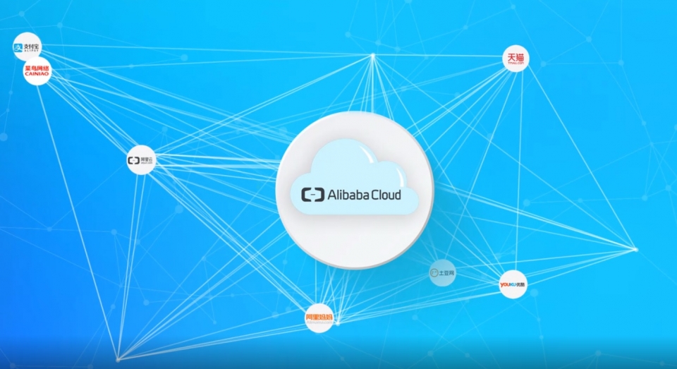 사진=알리바바 클라우드 홈페이지캡처