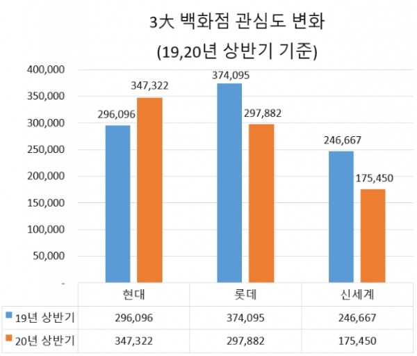 글로벌빅데이터연구소