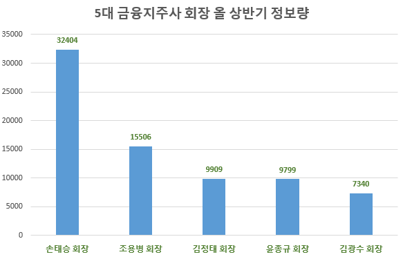 글로벌빅데이터연구소