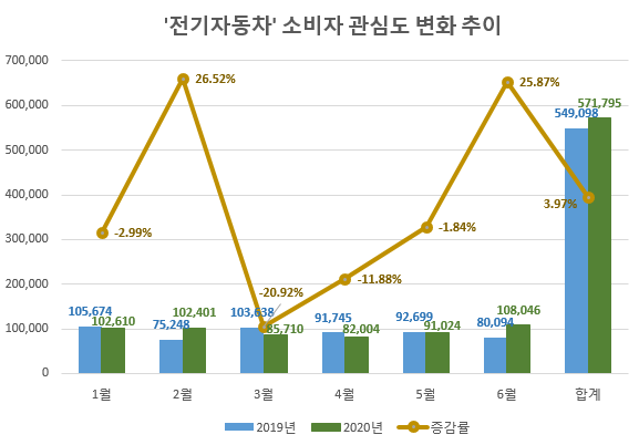 글로벌빅데이터연구소