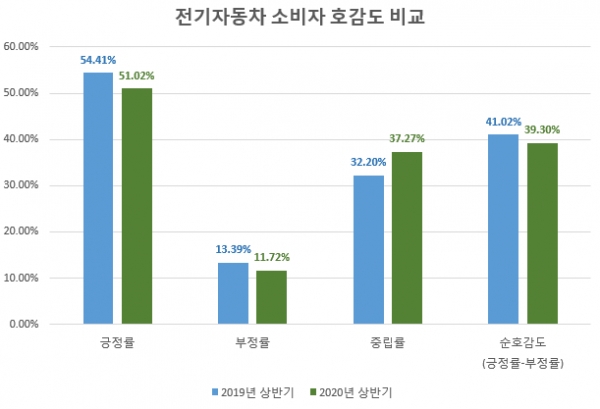 글로벌빅데이터연구소