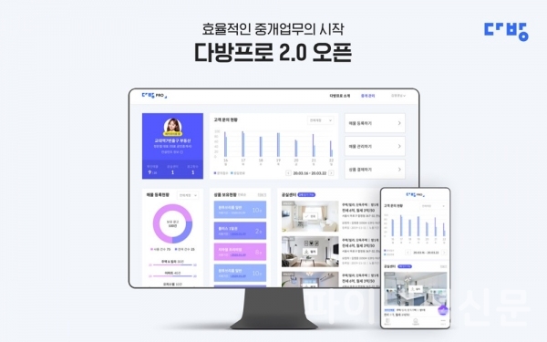 다방프로 2.0은 대시보드, UI, UX디자인을 보다 직관적으로 개선했다. (자료=스테이션3)
