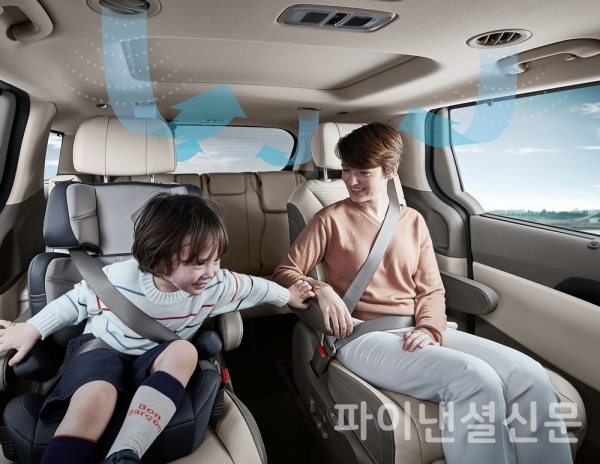 4세대 카니발에 적용된 보조 에어컨 필터와 7인승 모델에 탑재되는 프리미엄 릴렉션 시트 (사진=기아차)