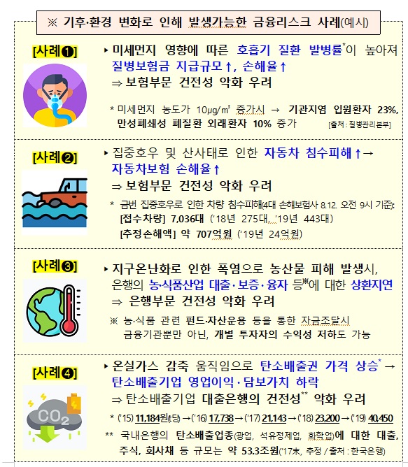 금융위