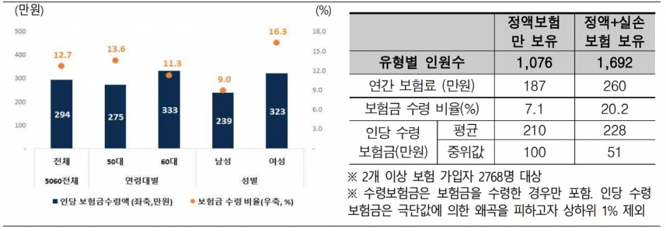 미래에셋은퇴연구소