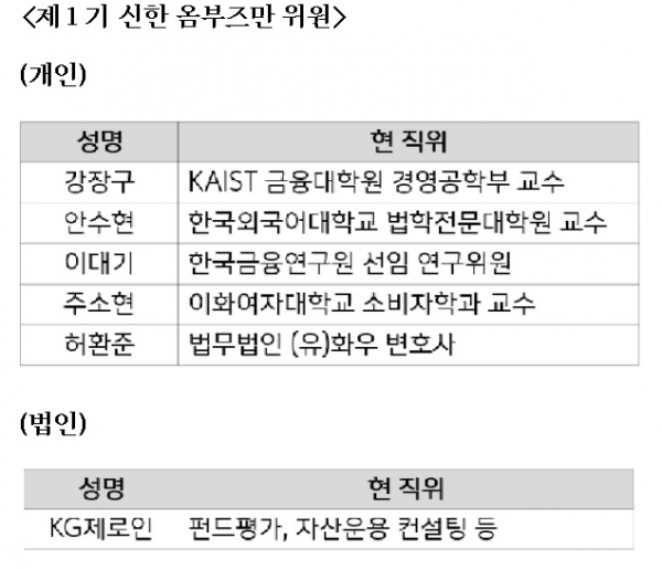 신한은행