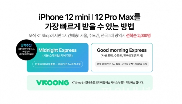 KT는 아이폰 12 프로 맥스, 아이폰 12 미니 사전 예약에서도 1시간 배송을 도입한다. (자료=KT)