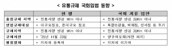 전경련 제공