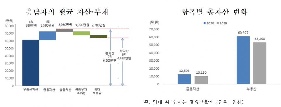 우리금융경영연구소