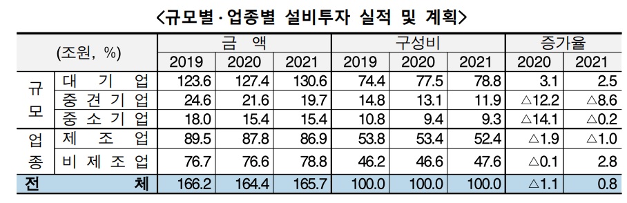 산업은행
