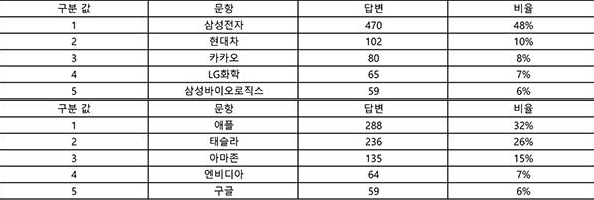 (삼성증권 제공)