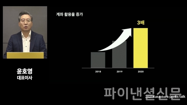 계좌 증가율 그래프등 지난해까지 카카오뱅크 성과를 설명하는 윤호영 카카오뱅크 대표 (사진=온라인 기자간담회 영상 캡처)