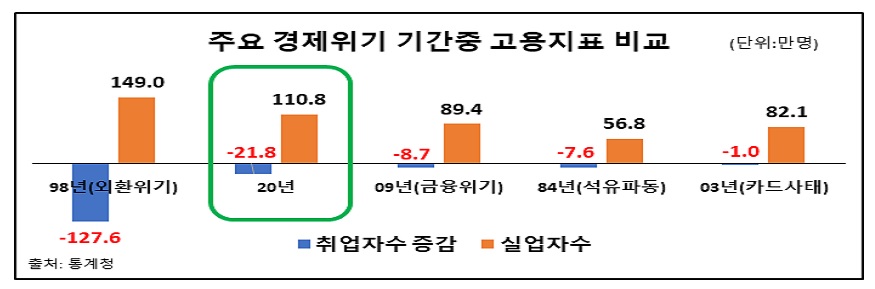 한경연