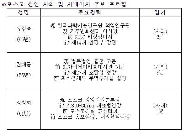 포스코