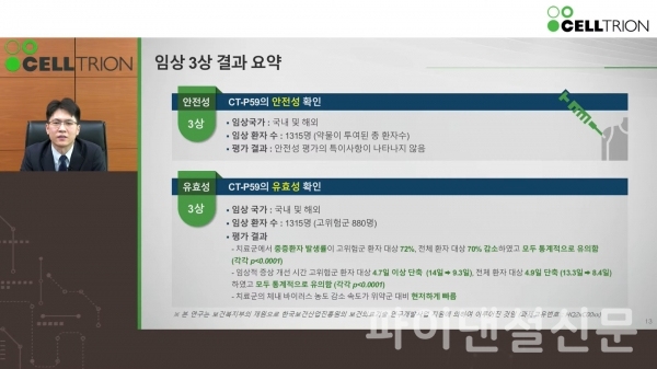셀트리온 김성현 의학본부장이 14일 온라인으로 진행된 렉키로나(CT-P59) 글로벌 임상3상 탑라인 결과 설명회에서 임상결과를 발표하고 있다. (유튜브 화면캡처=황병우 기자)