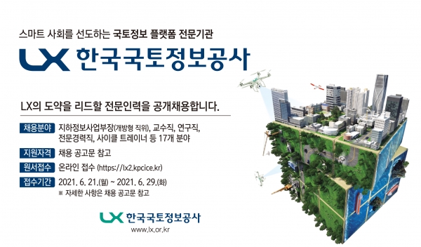 (LX한국국토정보공사 제공)