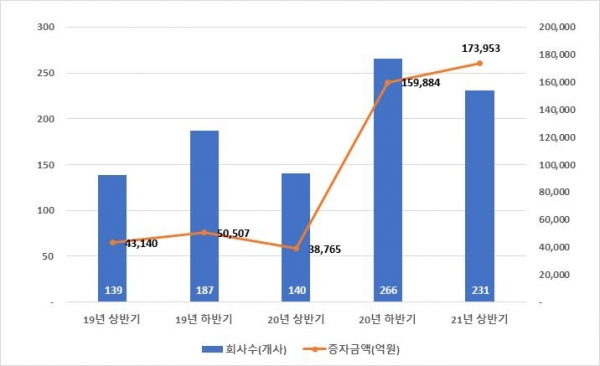 (한국예탁결제원 제공)
