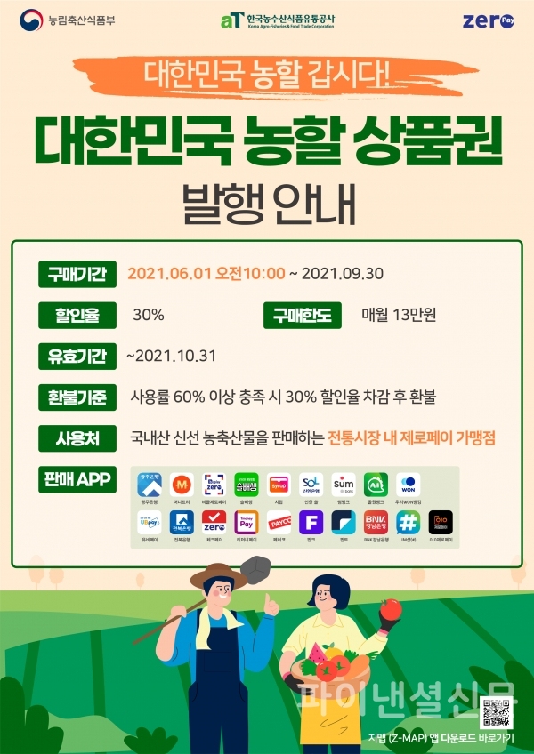 30% 할인 구매가 가능한 대한민국 농할상품권이 출시됐다. (사진=한결원)