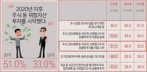 (신한은행 제공)