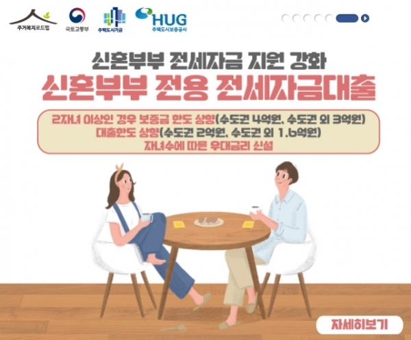 (사진=주택도시기금 공식 홈페이지 갈무리)