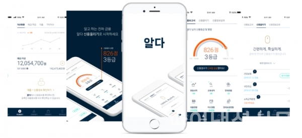 팀윙크의 대출 비교 서비스 '알다' (사진=팀윙크)