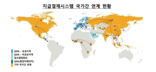 한국은행
