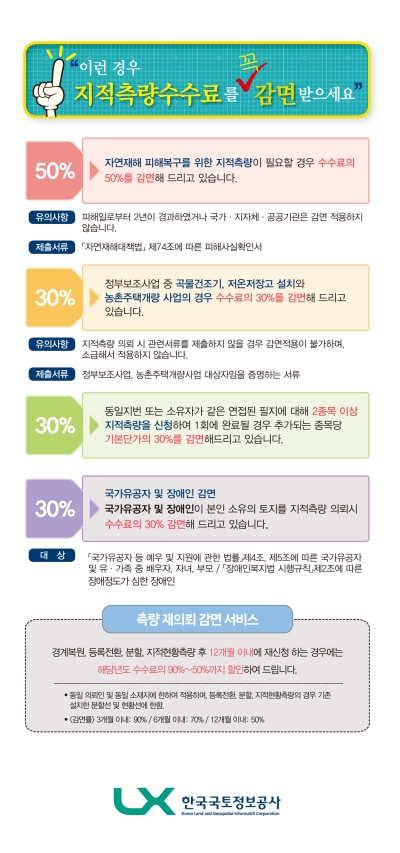 (LX공사 제공)