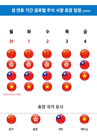 (삼성증권 제공)