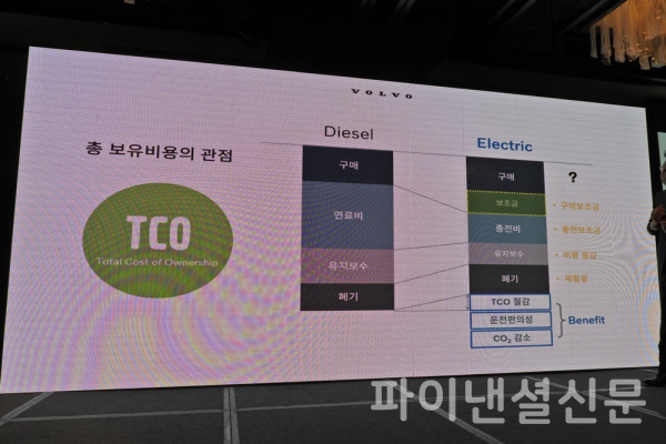 볼보트럭코리아는 전기 상용차가 기존 내연기관 상용차보다 총 보유비용 관점에서 더 유리하다고 강조했다. (사진=황병우 기자)