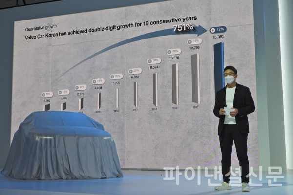 볼보자동차코리아 이윤모 대표가 지난 성과와 친환경 전략에 대해 소개하고 있다. (사진=황병우 기자)