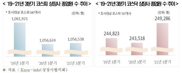 전경련