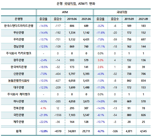 리더스인덱스 제공