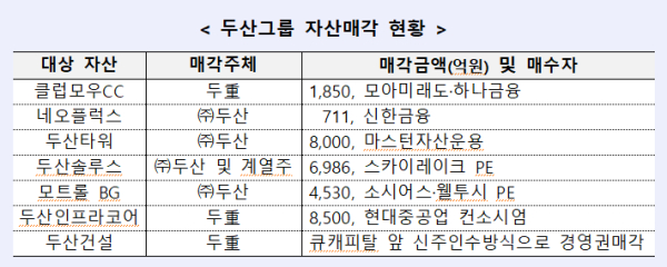 산업은행