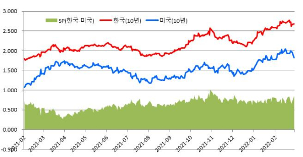 (한국거래소 제공)